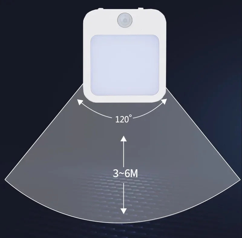 Motion Sensor LED Night Light | Wireless Bedside Lamp for Kids