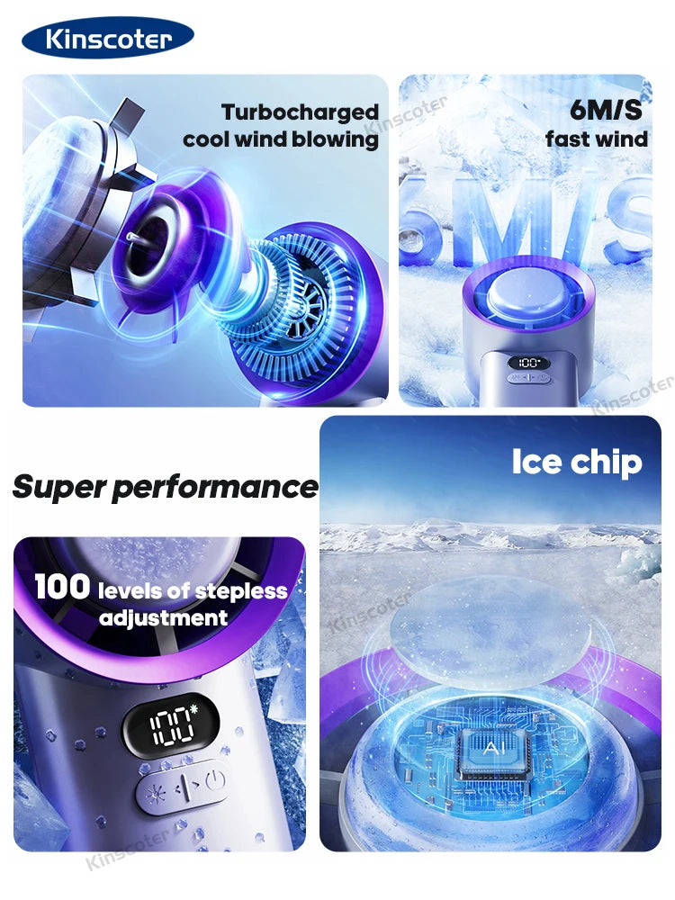 Portable Handheld Turbo Fan | 100 Adjustable Wind Speeds