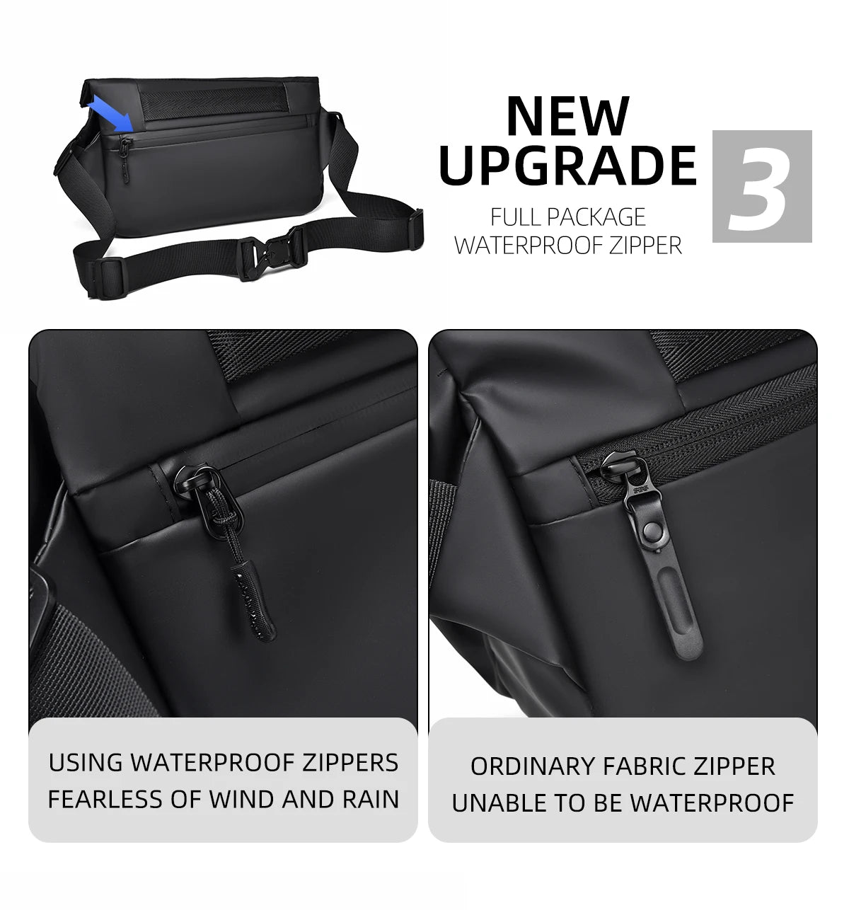 Men's Waterproof Sling Bag | Casual Crossbody Chest Bag