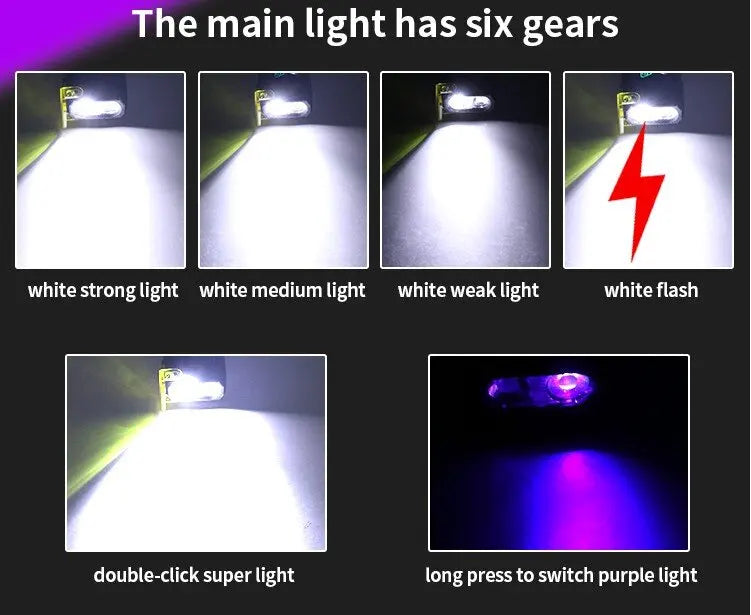 1000 Lumens RGB LED Flashlight | Rechargeable Magnetic Pocket Light