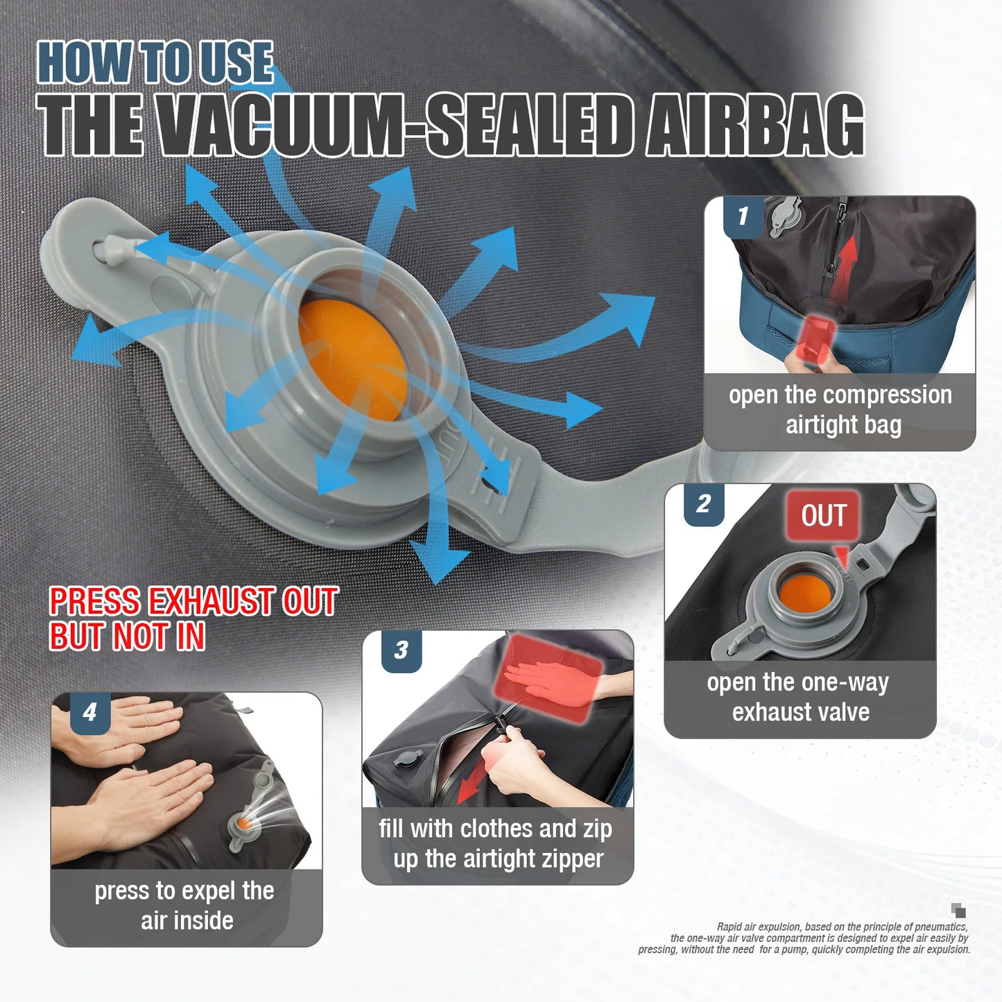 Vacuum Compression Backpack for Air Travel | Compact Cabin Bag