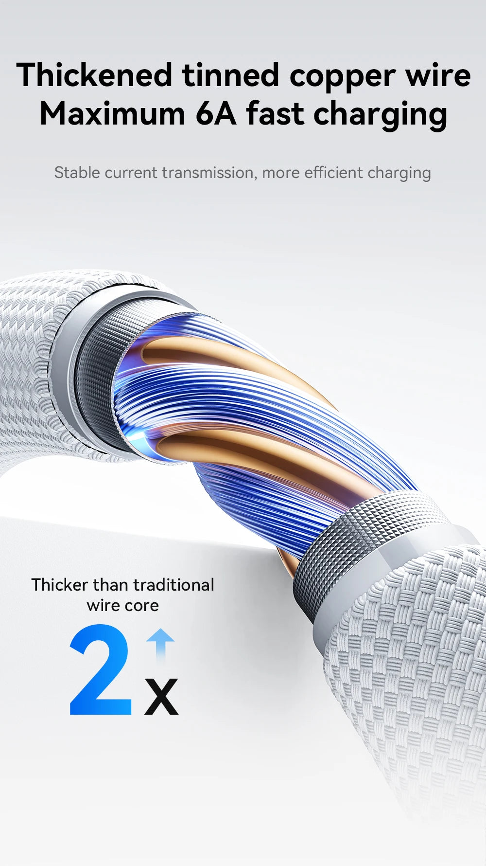 100W Fast Charge USB C Cable | Automatic Power Off Charging