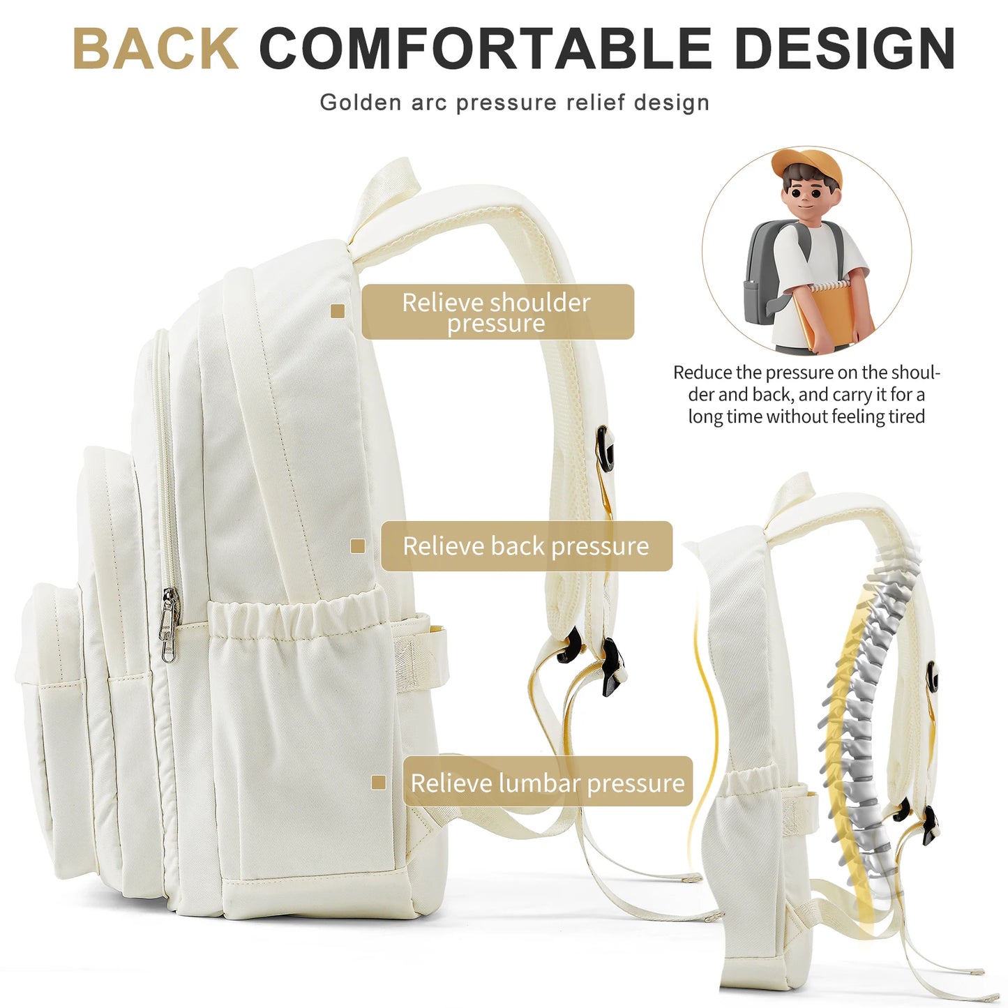 Stylish Unisex Backpack for School and Travel | Multipocket Bag