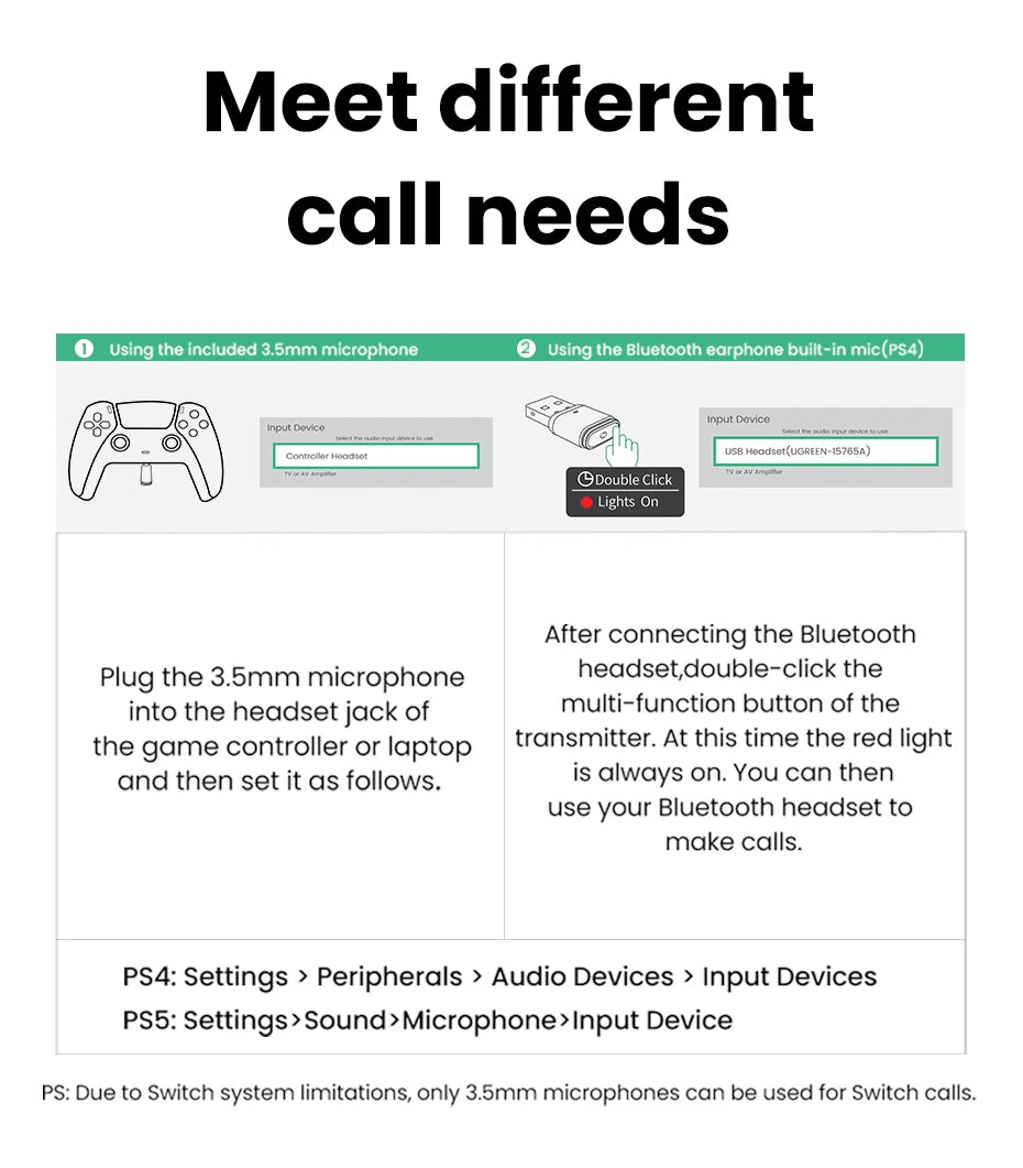 Bluetooth 5.3 Audio Adapter for PS4, PS5 & Nintendo Switch