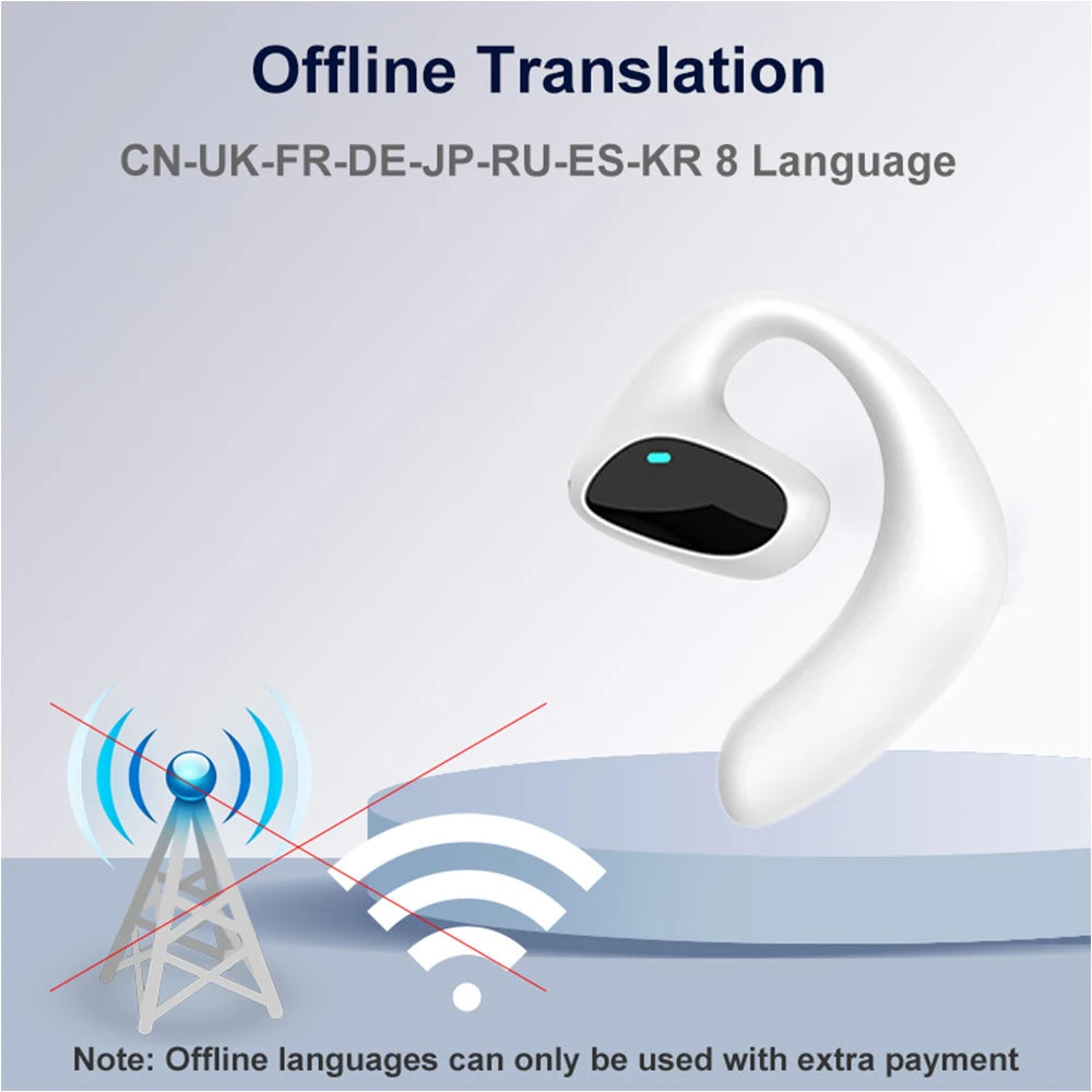 AI Translator Earbuds | Real-Time Voice Translator in 144 Languages