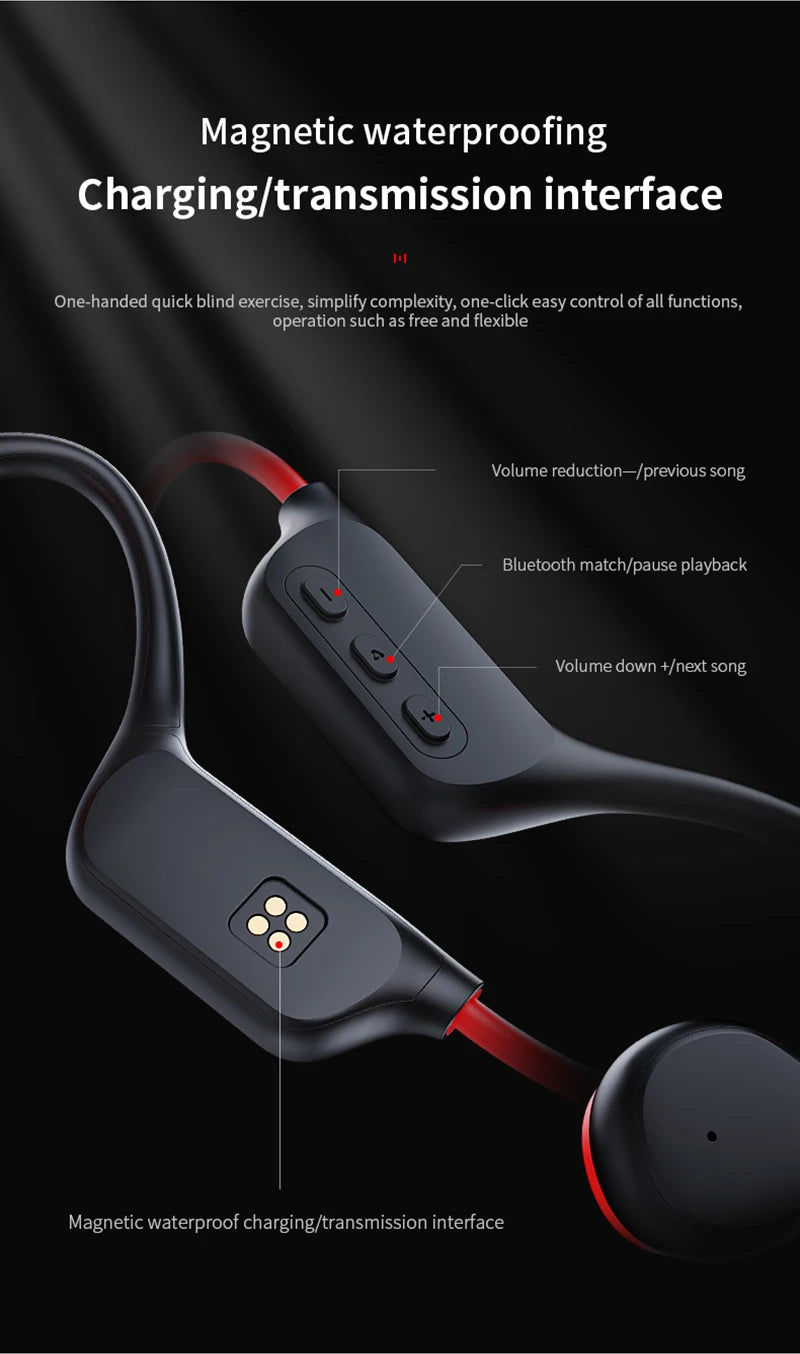 IPX8 Waterproof Bone Conduction Headphones | Perfect for Swimming