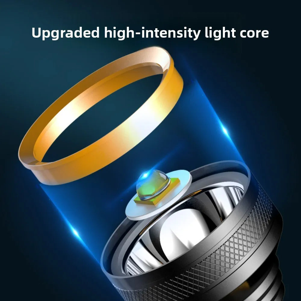 Compact USB Rechargeable Aluminum LED Flashlight for Emergencies