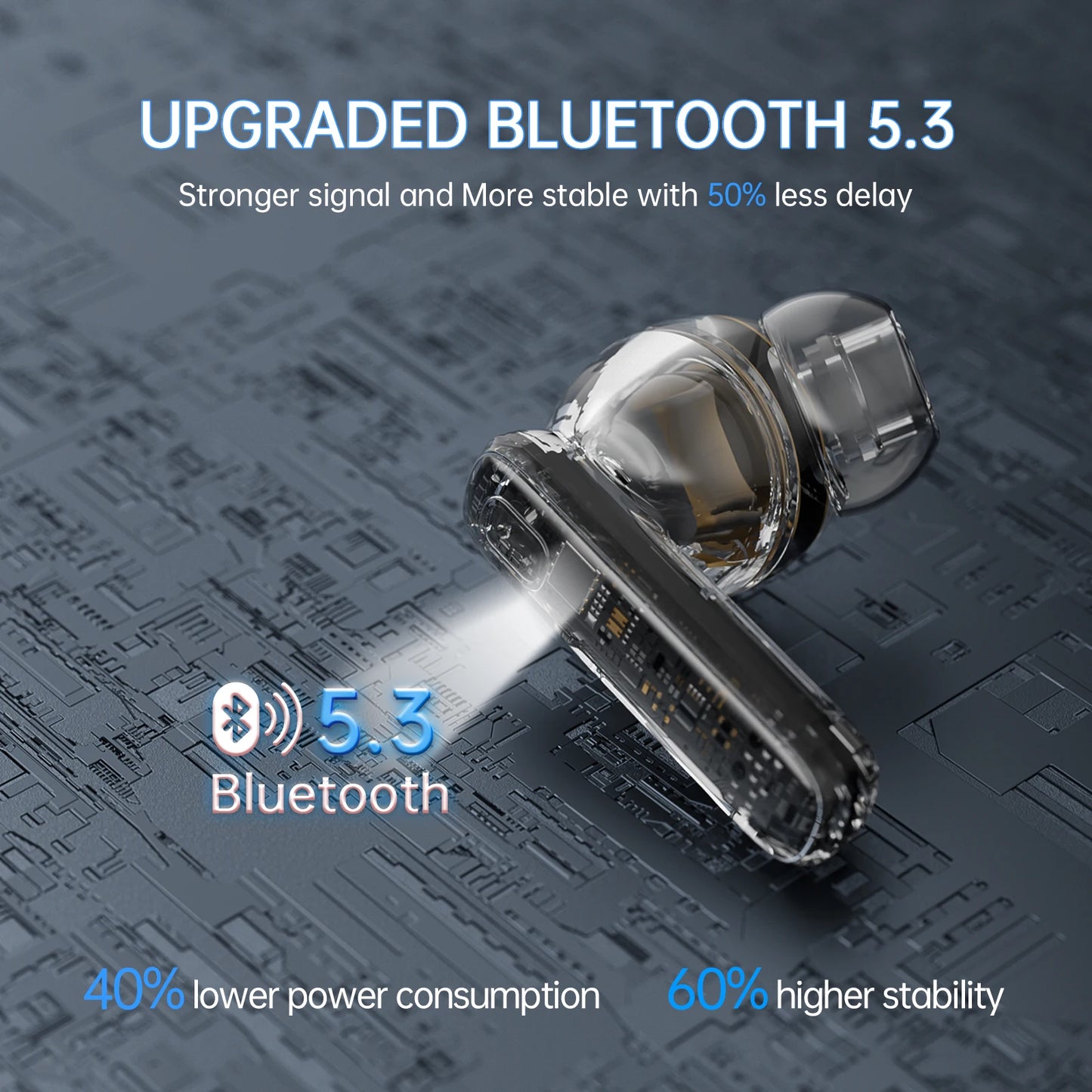 Wireless Earbuds with Bluetooth 5.3 | 40 Hours Playtime