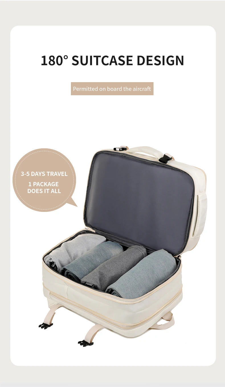 Versatile Airplane Travel Backpack | Perfect Carry-On Luggage