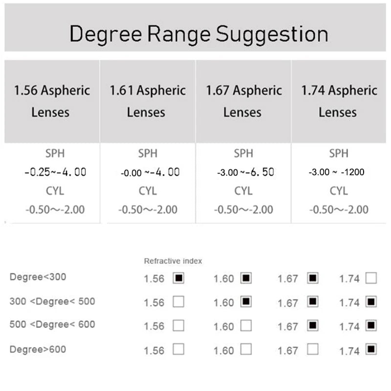 Ultra Light Titanium Eyeglasses | Retro Square Frames for All 2026