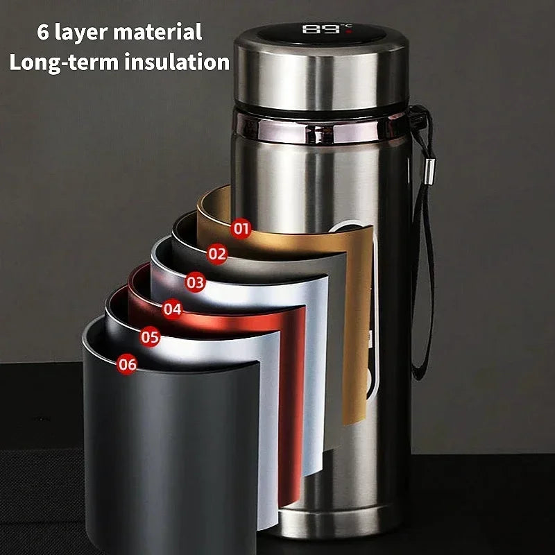 Stainless Steel Vacuum Flask with LED Temperature Display | 500ML-1L