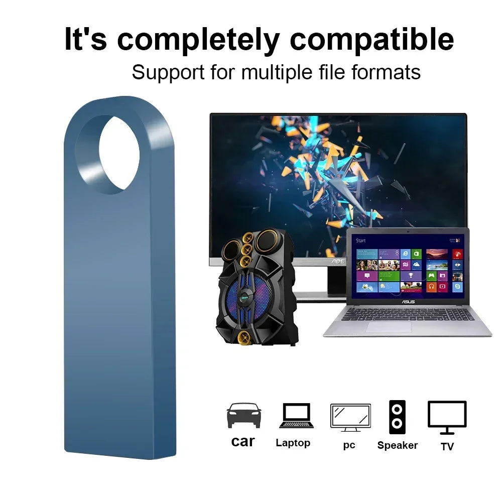 High-Speed USB 3.0 Flash Drive - 8GB to 64GB Portable Storage
