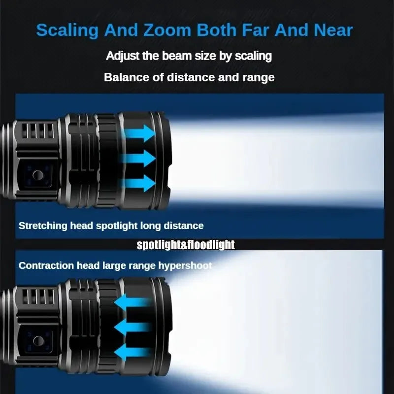 Super Bright Handheld LED Flashlight | Rechargeable & Adjustable Zoom