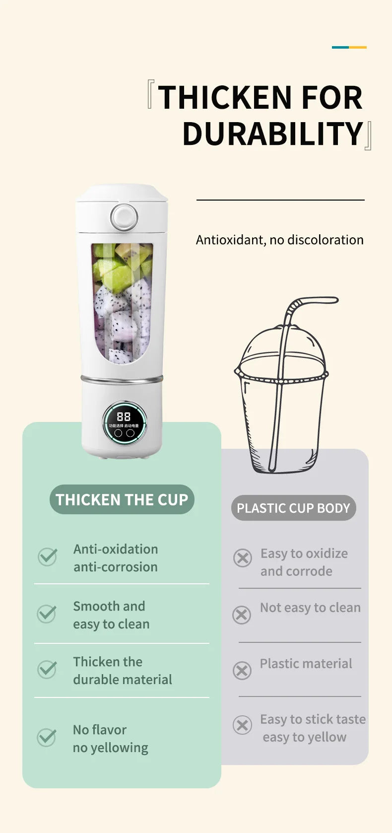 Portable Juice Maker Blender | Fast & Efficient Smoothie Maker