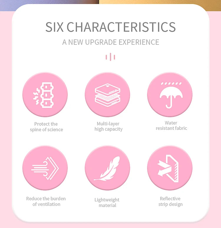 Kids Unicorn Backpack | Cute Schoolbag for Boys and Girls