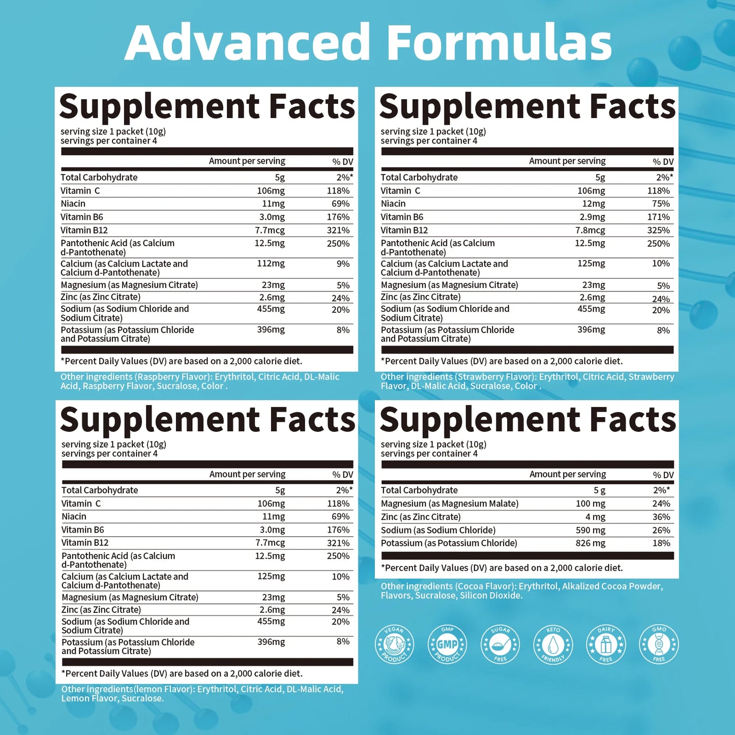 Sugar-Free Electrolyte Powder | Zero Calorie Hydration Mix