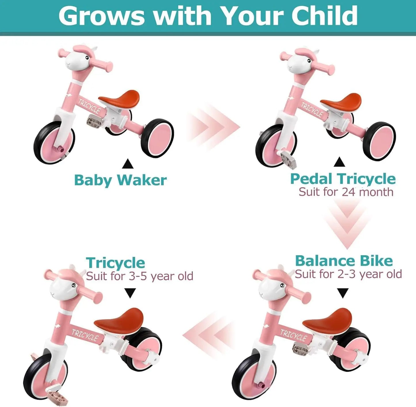Adjustable Toddler Balance Bike | Fun Light & Music Tricycle
