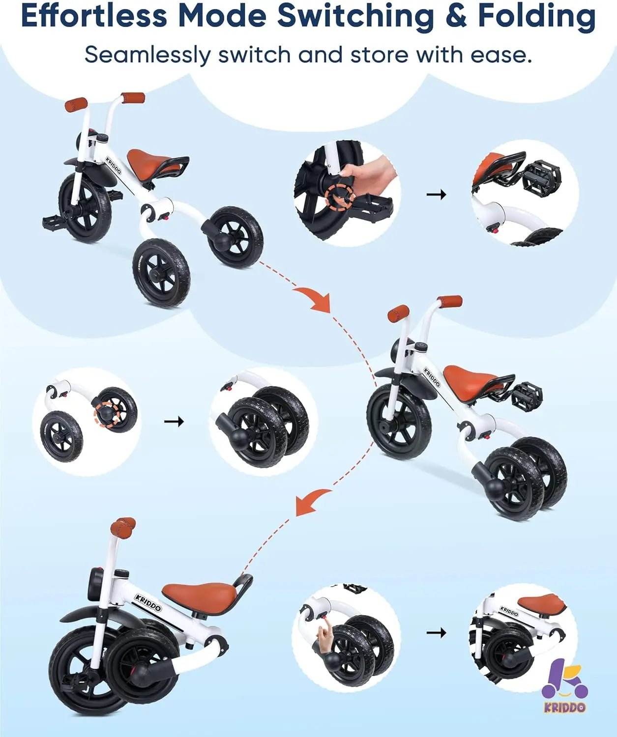 2-in-1 Kids Balance Bike and Tricycle | Safe & Fun for Ages 2-5