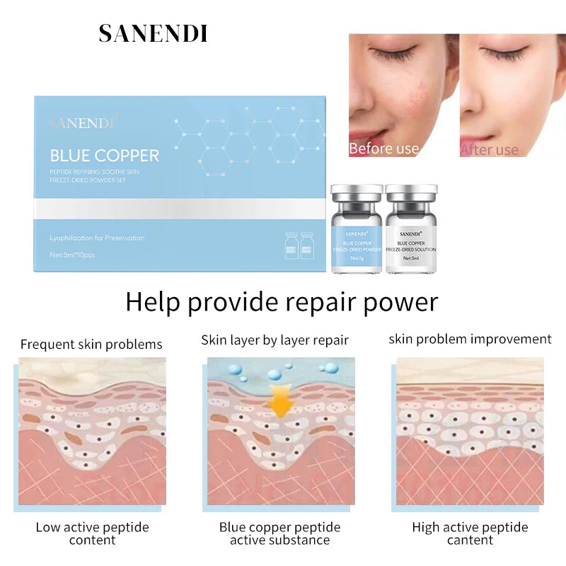 3 in 1 Blue Copper Peptide Serum | Ultimate Skin Repair Essence