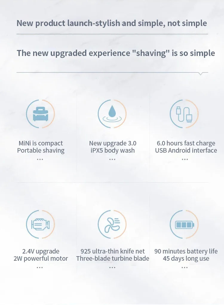 Mini Electric Razor for Men | Waterproof, Irritation-Free Shaving