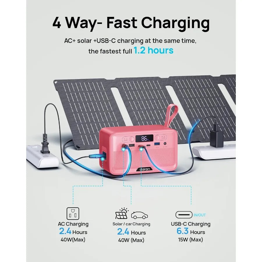 Portable Power Station 28000mAh | Versatile Solar Power Bank