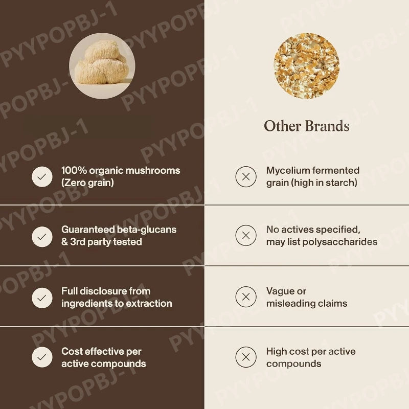 Organic Lion's Mane Mushroom Extract Capsules | Vegan Supplement