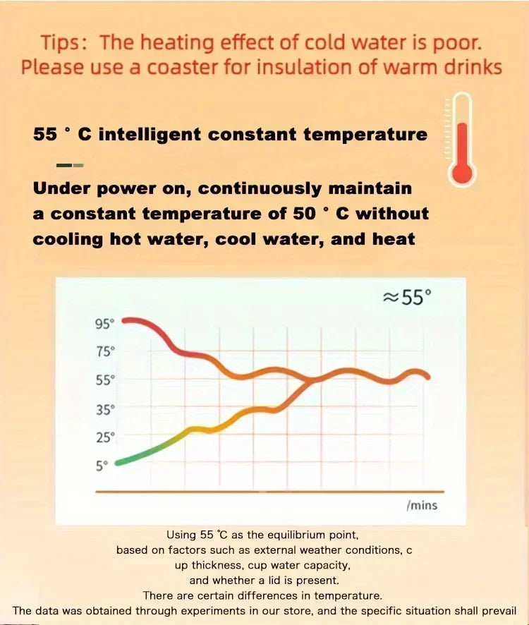 Portable Thermostatic Ceramic Coffee Cup | Perfect Gift Idea