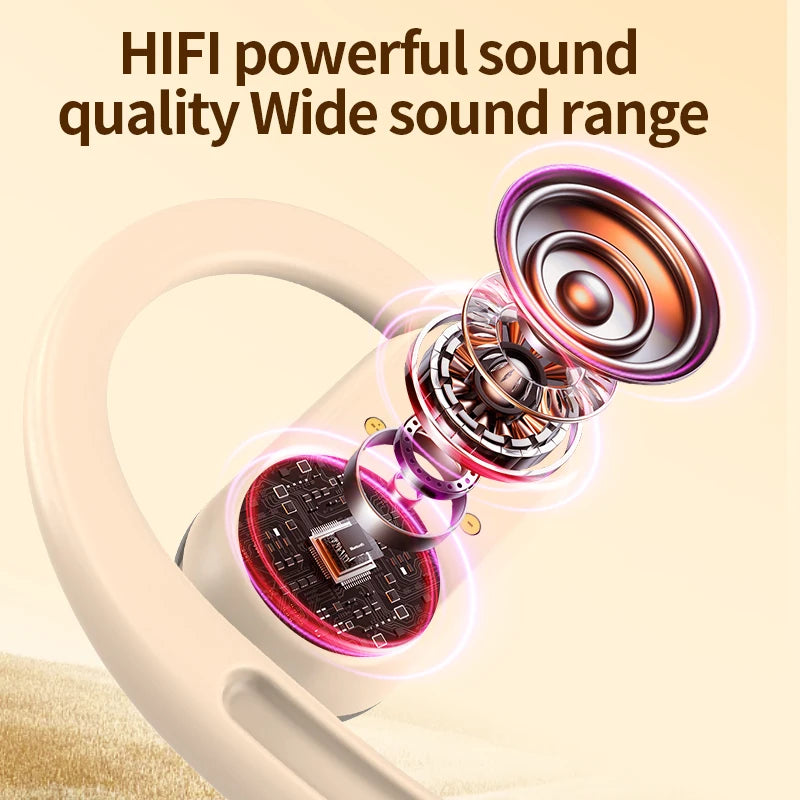 Wireless Bluetooth Headphones | Waterproof Sports Earbuds