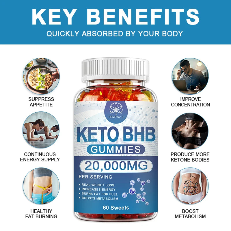 Keto Gummies for Weight Loss | Support Body Shape Management