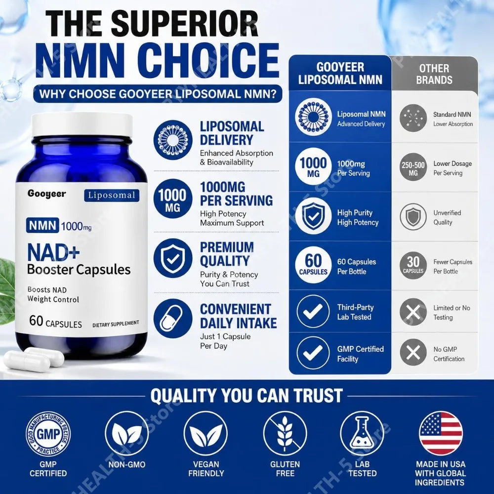 Liposomal NAD+ Support Capsules | Enhance Metabolism & Immunity