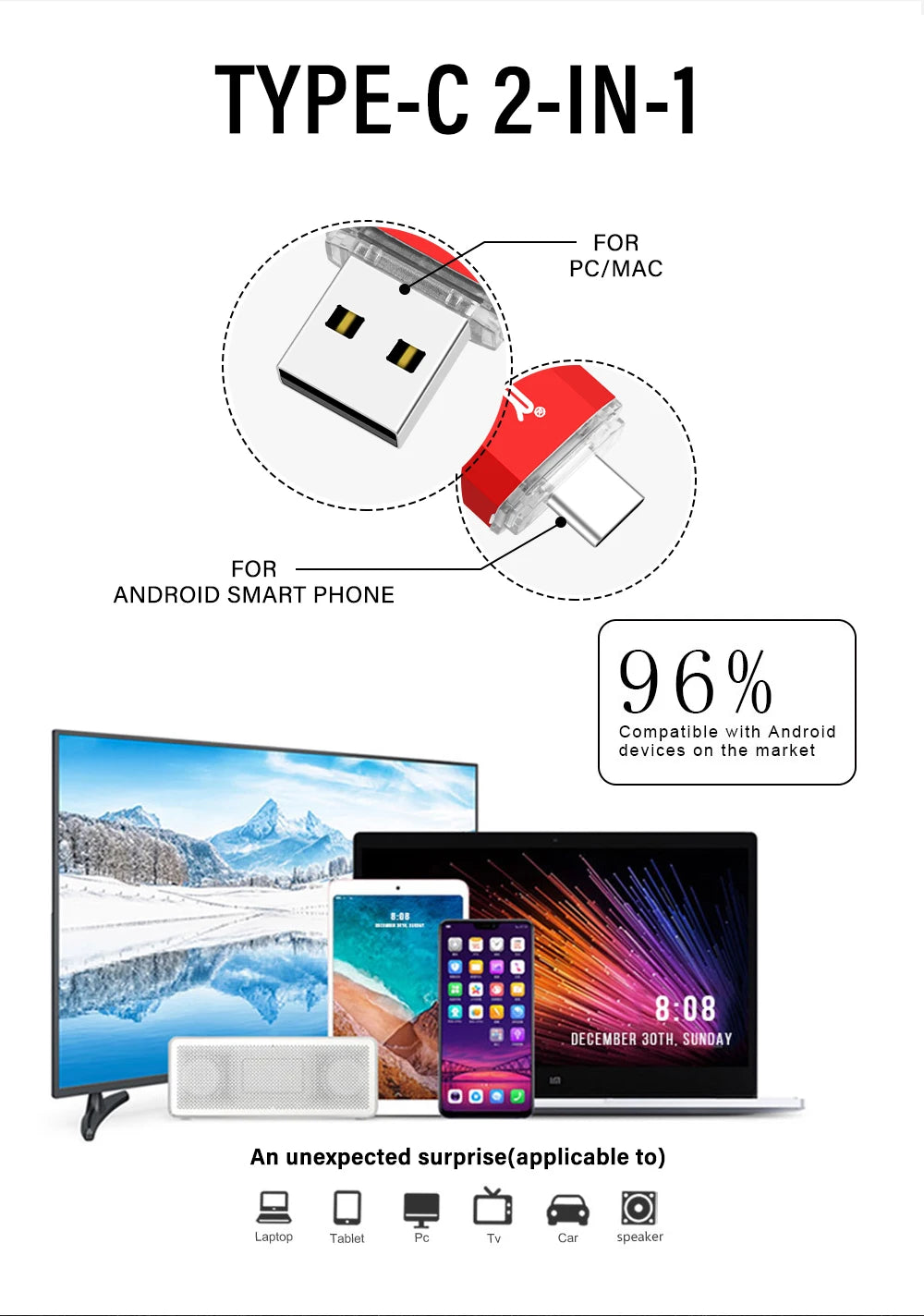 High-Speed OTG USB Flash Drive for Type-C Devices | 128GB to 4GB