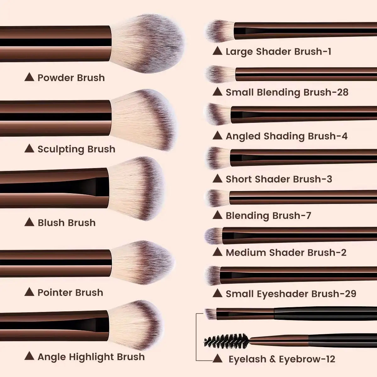 13PCS Essential Makeup Brush Set for Flawless Beauty Application