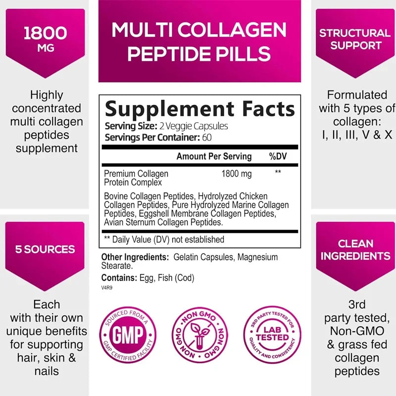 Multiple Collagen Complex for Hair, Skin, Nails & Joint Health