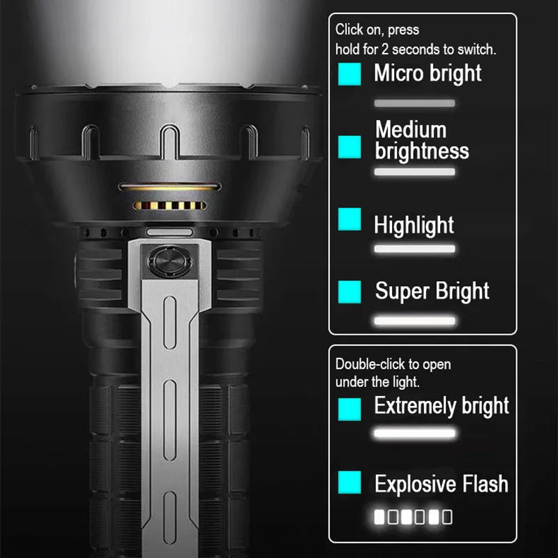 Ultra Bright Portable Lantern | Rechargeable Waterproof Flashlight