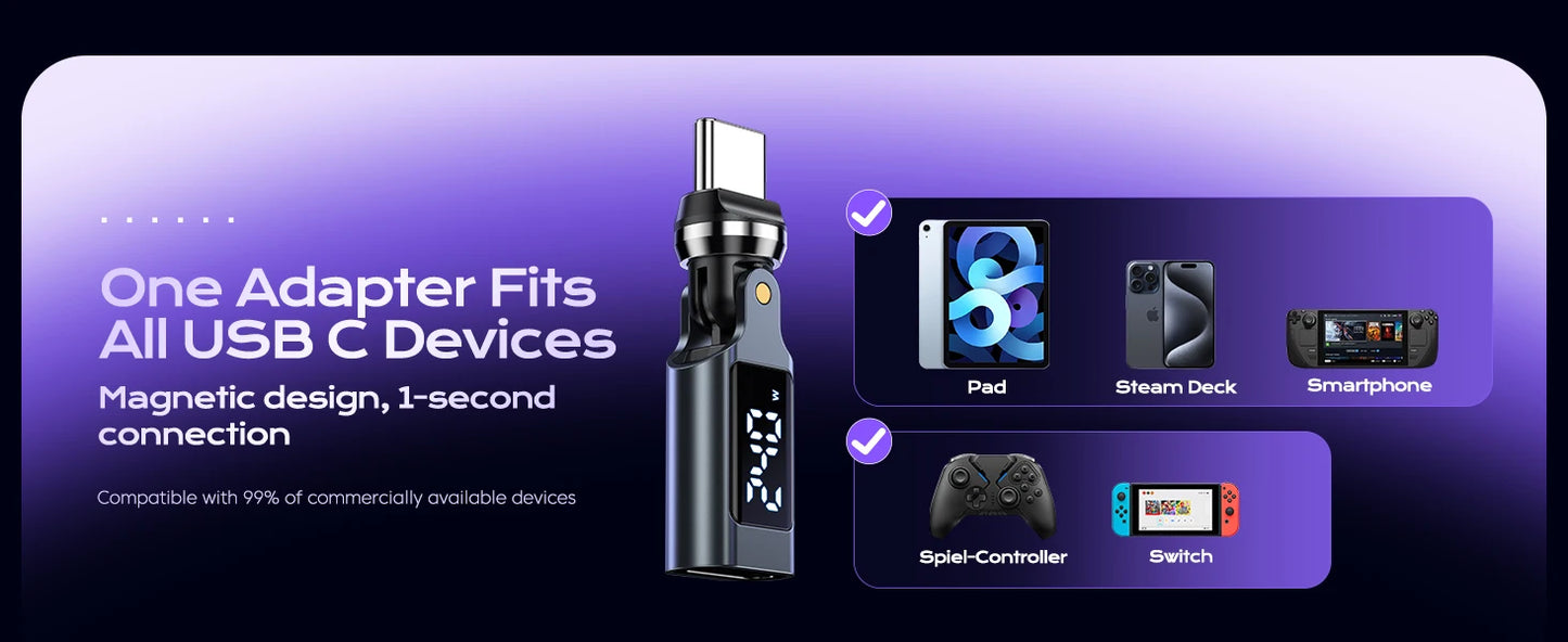 USB C OTG Adapter with Digital Display | Fast 5A Charging Converter