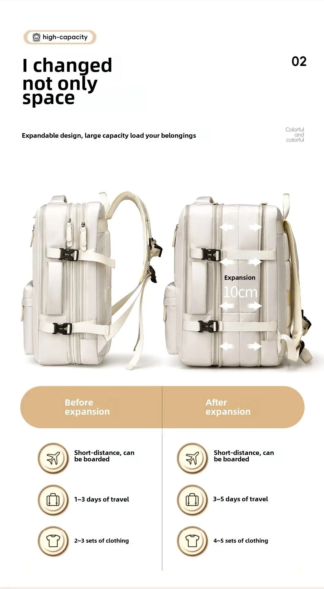 Versatile Cabin Backpack | Travel-Friendly Laptop & School Bag