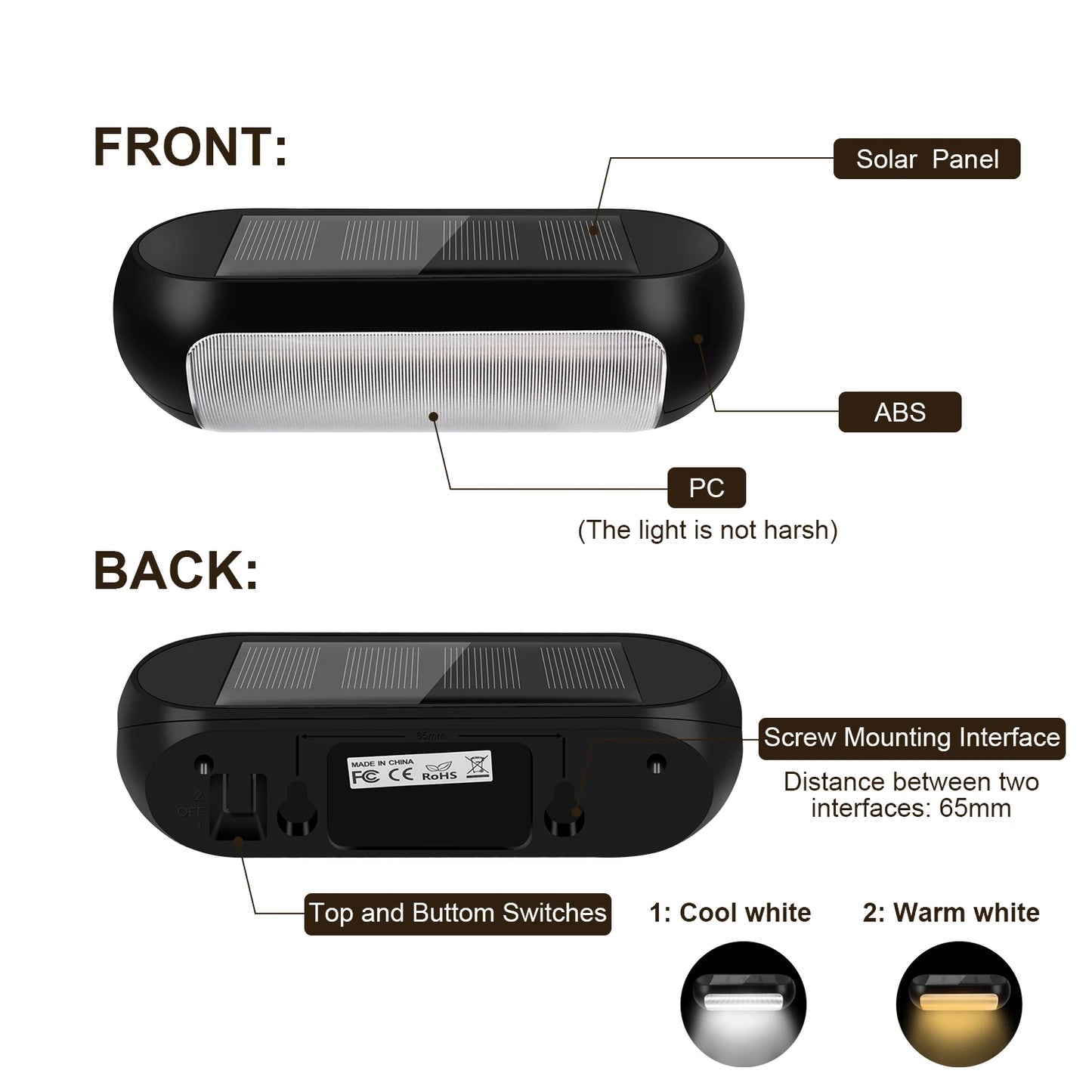 Waterproof Solar Deck Lights | LED Step Lights for Outdoor Use