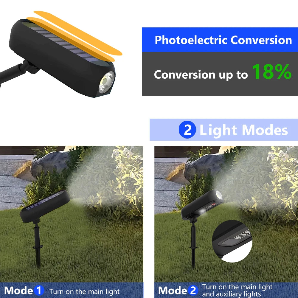 Foco solar para jardín y paisaje | Iluminación exterior impermeable