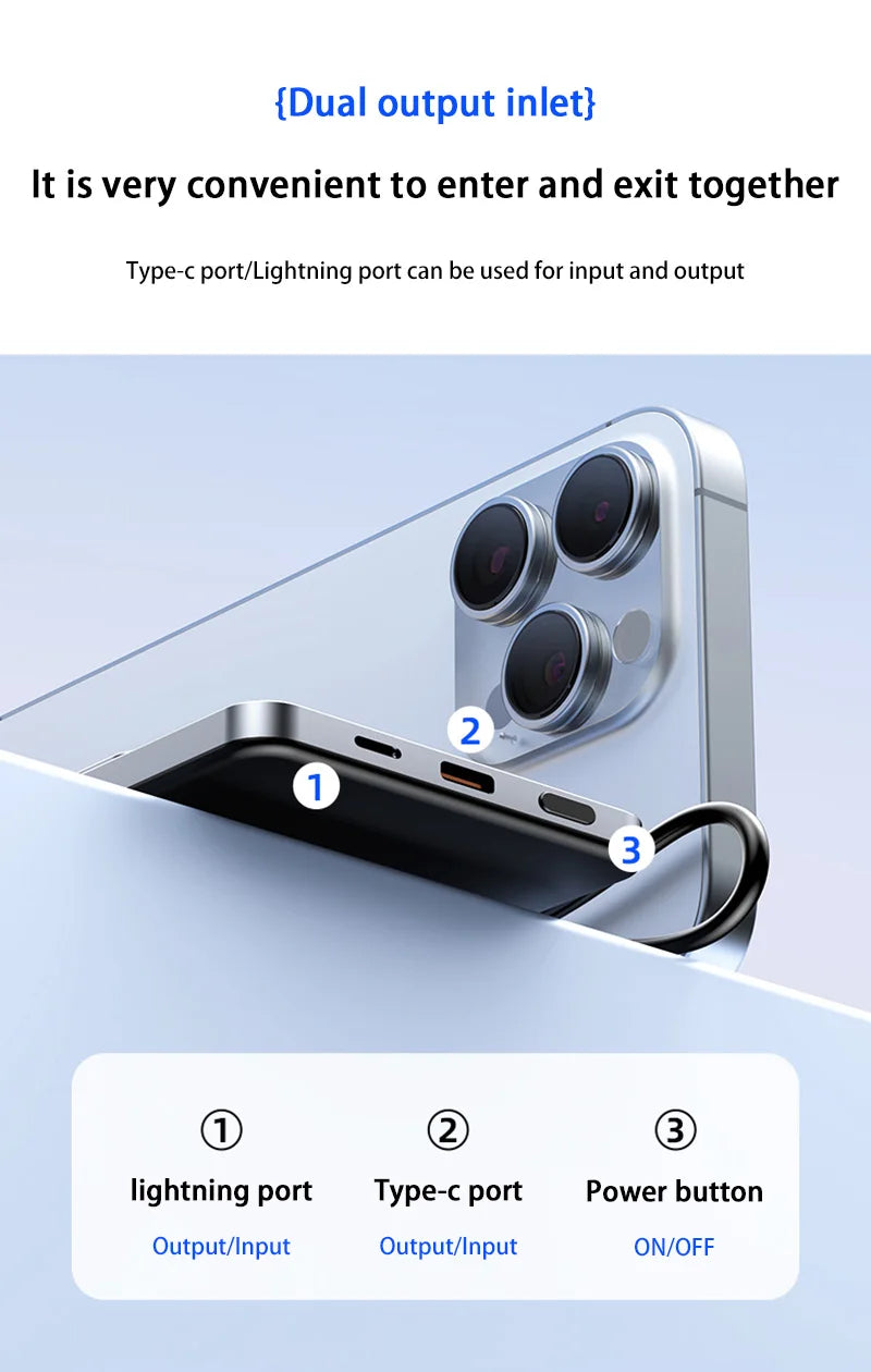 Ultra Slim Magnetic Wireless Power Bank | Fast Charging Portable Battery