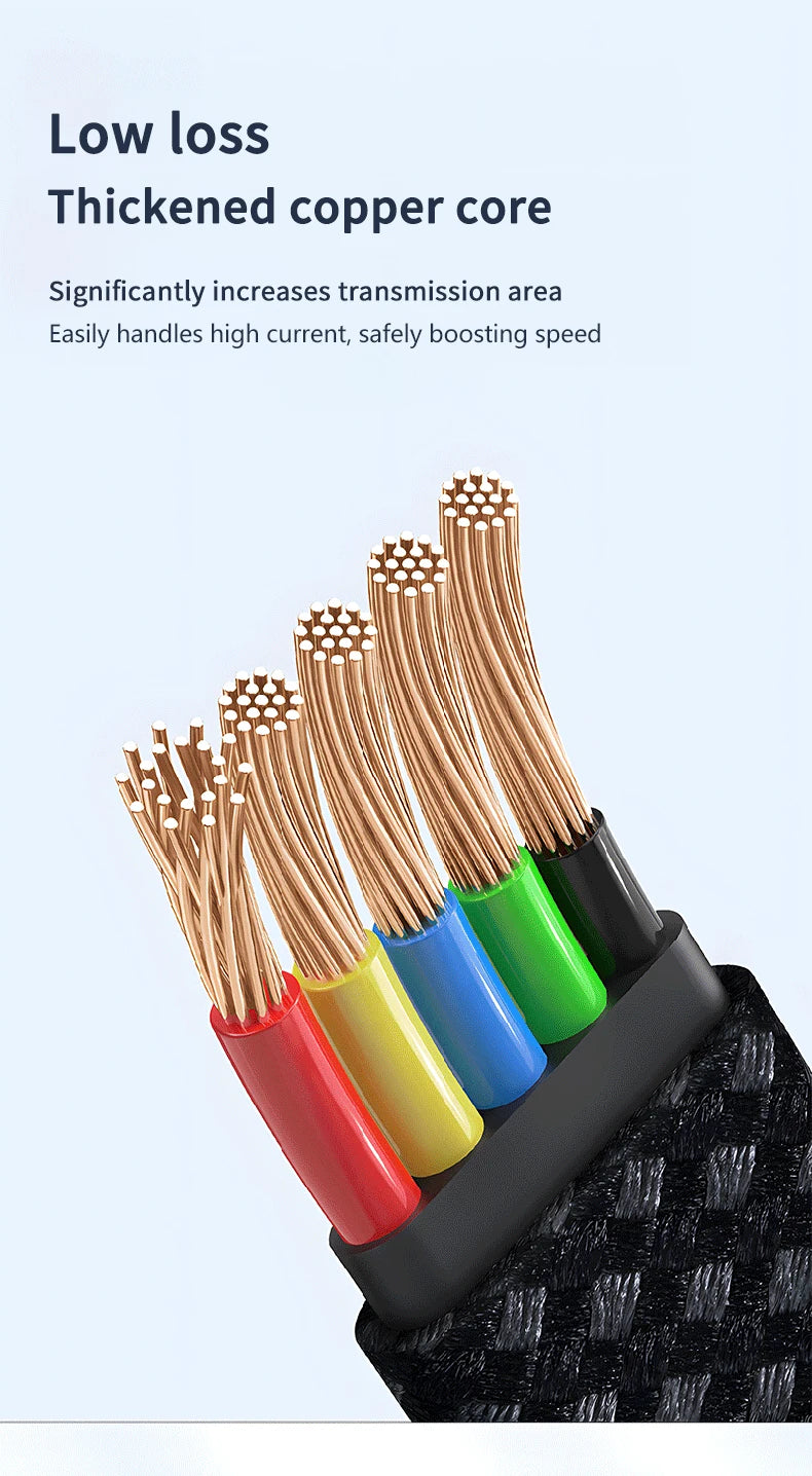 USB A to USB C PD 5A Fast Charging Cable,Right Angle LED Display Type-C Cable for iPhone 17,Samsung Galaxy S23,Huawei and Gaming