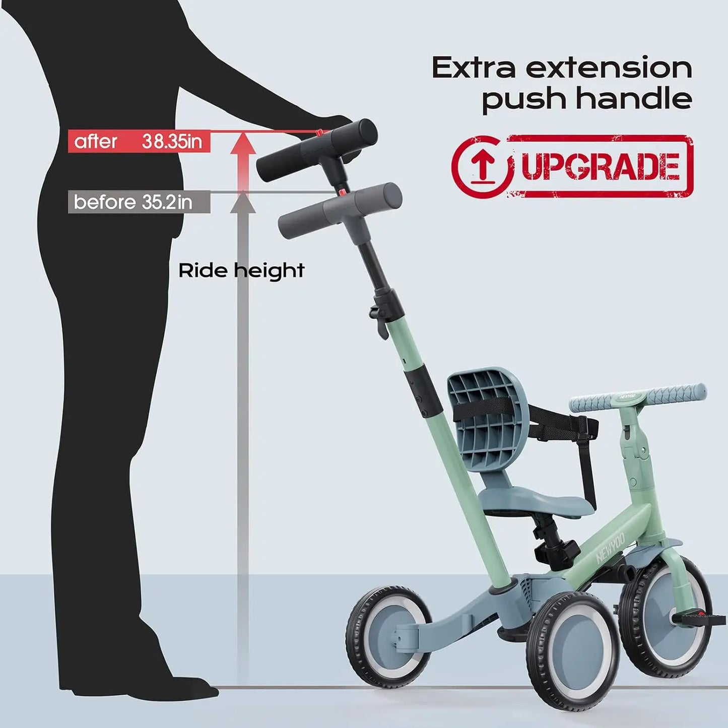 5-in-1 Toddler Tricycle with Push Handle | Perfect Gift for Kids