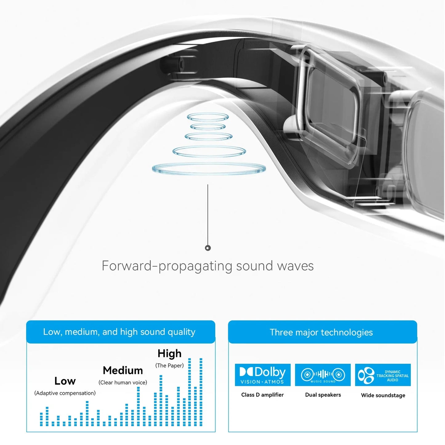 Smart AI Glasses with Translation & Music Play | Bluetooth Sunglasses