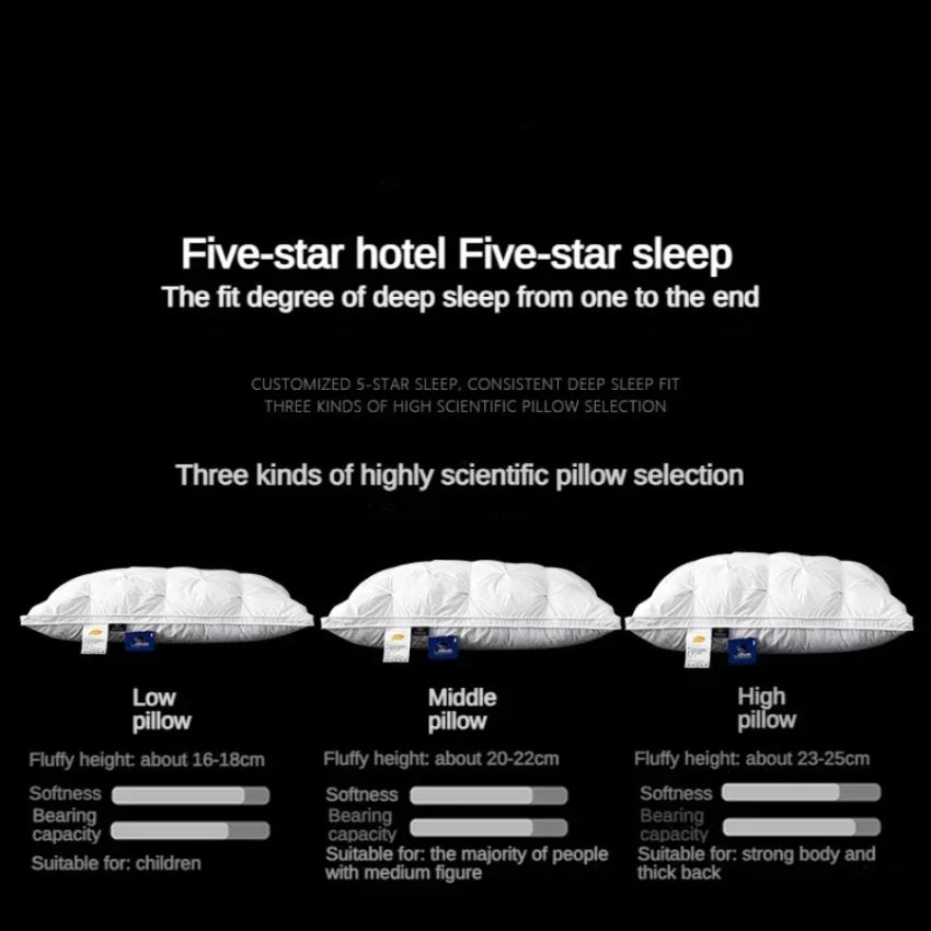 Luxury 100% Cotton Goose Down Pillow | Comfortable Bedding Gift