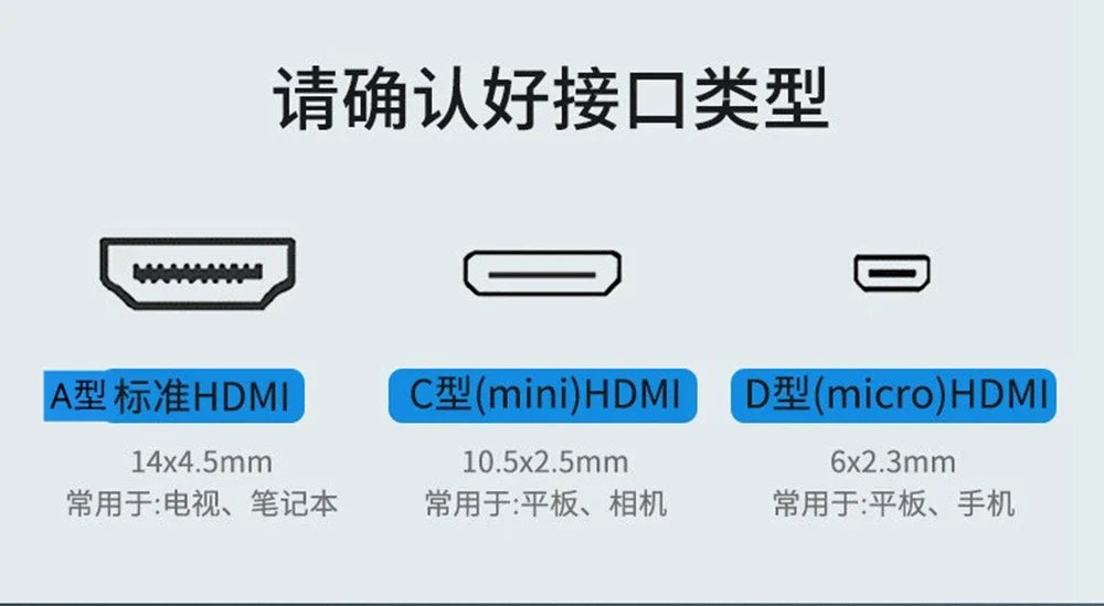 4K Mini Micro HDMI Adapter for High-Quality Audio & Video