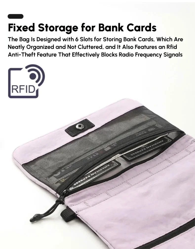 Waterproof RFID Blocking Crossbody Travel Bag for Men & Women