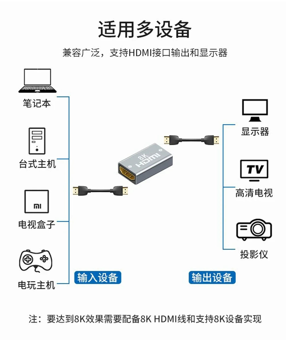 4K Mini Micro HDMI Adapter for High-Quality Audio & Video