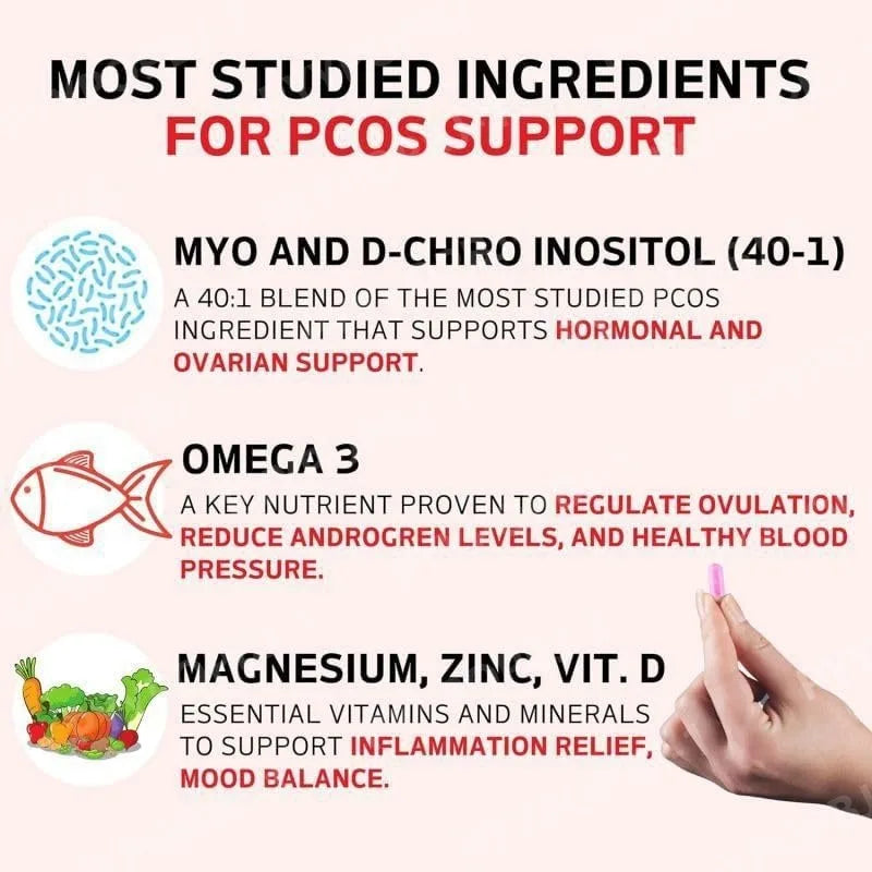 Hormone Balance Support Supplement | Myo-Inositol & Omega 3 Blend
