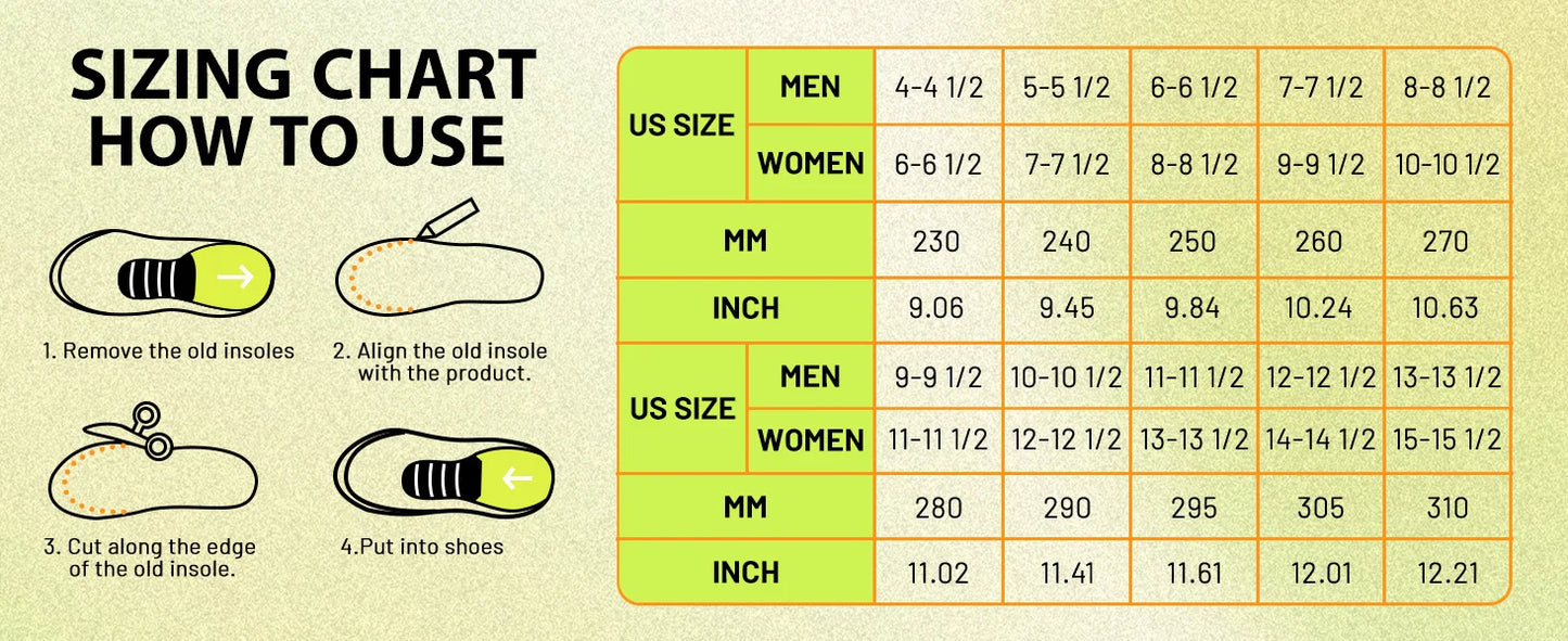 Plantar Fasciitis Insoles | Arch Support Inserts for Pain Relief