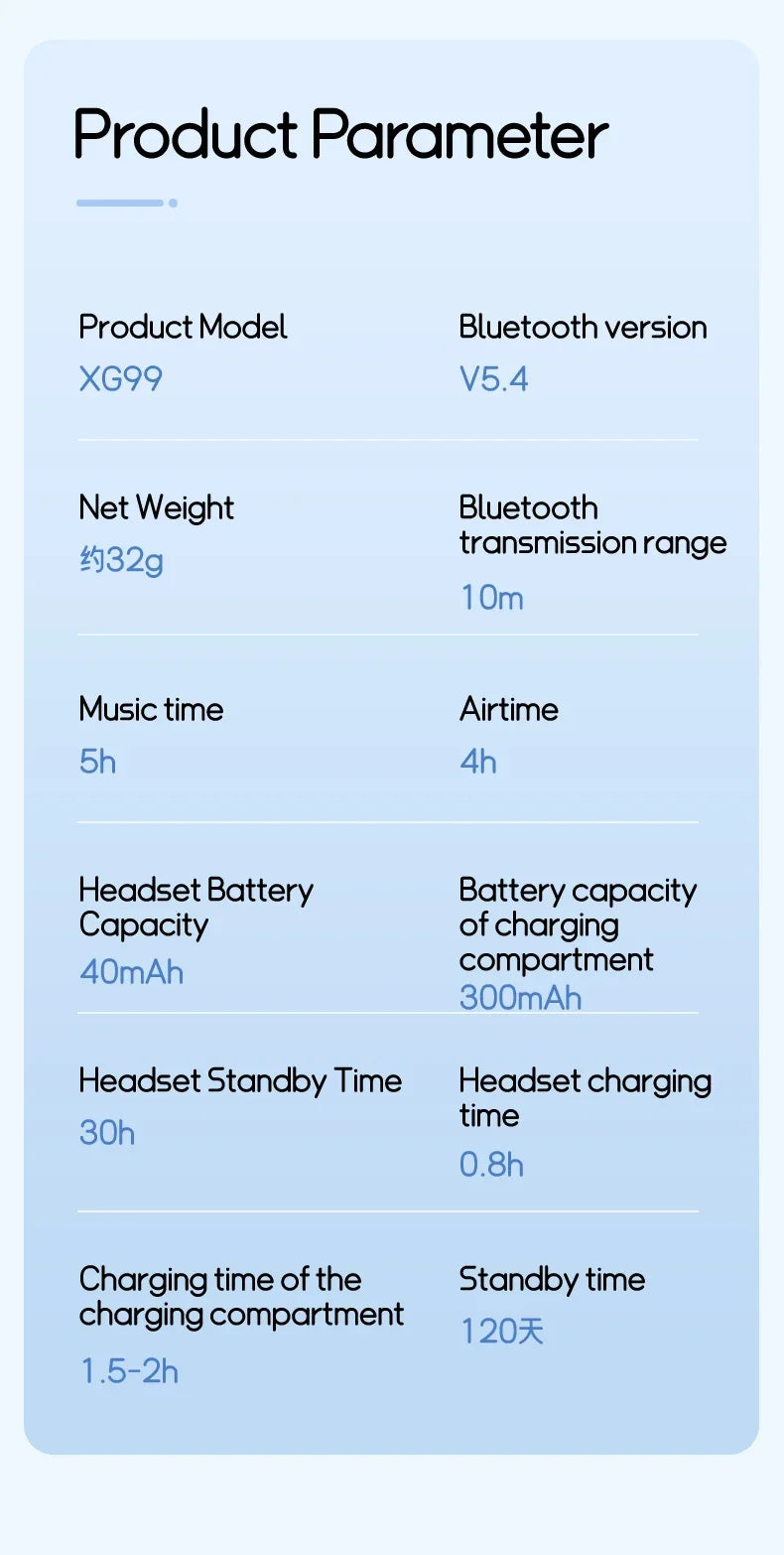 Two-Way Real-Time Wireless Translators | 144 Language Translation Earphones