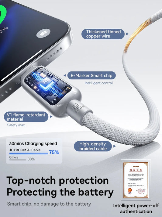 100W Fast Charge USB C Cable | Automatic Power Off Charging